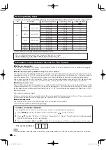 Preview for 40 page of Sharp Aquos LC 37D64U Operation Manual