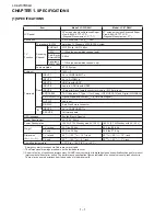 Preview for 6 page of Sharp Aquos LC 37D64U Service Manual