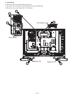 Preview for 24 page of Sharp Aquos LC 37D64U Service Manual