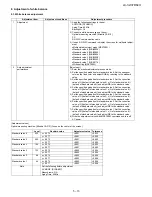 Preview for 41 page of Sharp Aquos LC 37D64U Service Manual