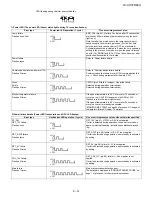 Preview for 57 page of Sharp Aquos LC 37D64U Service Manual