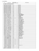 Preview for 101 page of Sharp Aquos LC 37D64U Service Manual