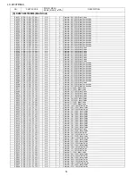 Preview for 107 page of Sharp Aquos LC 37D64U Service Manual