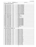 Preview for 108 page of Sharp Aquos LC 37D64U Service Manual