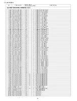 Preview for 109 page of Sharp Aquos LC 37D64U Service Manual