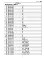 Preview for 110 page of Sharp Aquos LC 37D64U Service Manual