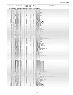 Preview for 116 page of Sharp Aquos LC 37D64U Service Manual