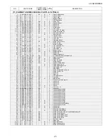 Preview for 118 page of Sharp Aquos LC 37D64U Service Manual