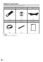 Предварительный просмотр 7 страницы Sharp Aquos LC-37D90U Operation Manual