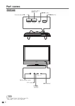 Предварительный просмотр 11 страницы Sharp Aquos LC-37D90U Operation Manual