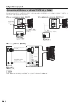 Предварительный просмотр 31 страницы Sharp Aquos LC-37D90U Operation Manual