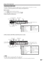 Предварительный просмотр 38 страницы Sharp Aquos LC-37D90U Operation Manual