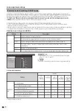 Предварительный просмотр 59 страницы Sharp Aquos LC-37D90U Operation Manual