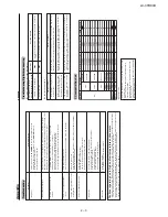 Предварительный просмотр 9 страницы Sharp Aquos LC-37D90U Service Manual