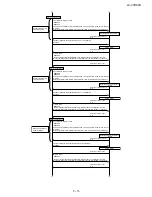 Предварительный просмотр 31 страницы Sharp Aquos LC-37D90U Service Manual