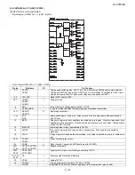 Предварительный просмотр 37 страницы Sharp Aquos LC-37D90U Service Manual