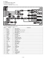 Предварительный просмотр 38 страницы Sharp Aquos LC-37D90U Service Manual