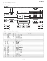 Предварительный просмотр 41 страницы Sharp Aquos LC-37D90U Service Manual