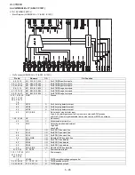 Предварительный просмотр 42 страницы Sharp Aquos LC-37D90U Service Manual