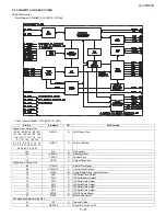 Предварительный просмотр 43 страницы Sharp Aquos LC-37D90U Service Manual