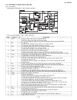 Предварительный просмотр 77 страницы Sharp Aquos LC-37D90U Service Manual