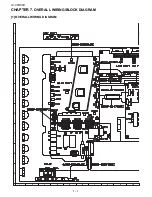 Предварительный просмотр 98 страницы Sharp Aquos LC-37D90U Service Manual