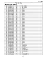 Предварительный просмотр 187 страницы Sharp Aquos LC-37D90U Service Manual