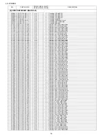 Предварительный просмотр 190 страницы Sharp Aquos LC-37D90U Service Manual