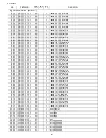 Предварительный просмотр 200 страницы Sharp Aquos LC-37D90U Service Manual