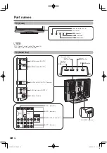 Preview for 12 page of Sharp AQUOS LC-37DW99U Operation Manual