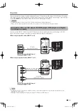 Preview for 15 page of Sharp AQUOS LC-37DW99U Operation Manual