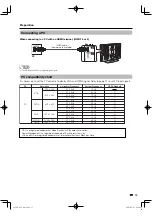 Preview for 17 page of Sharp AQUOS LC-37DW99U Operation Manual