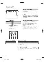 Preview for 18 page of Sharp AQUOS LC-37DW99U Operation Manual