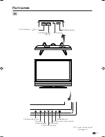 Preview for 13 page of Sharp Aquos LC-37GA3E Operation Manual