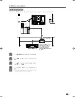 Preview for 49 page of Sharp Aquos LC-37GA3E Operation Manual