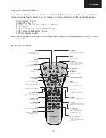 Preview for 11 page of Sharp AQUOS LC-37GA5E Service Manual