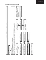 Preview for 35 page of Sharp AQUOS LC-37GA5E Service Manual