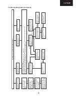 Preview for 37 page of Sharp AQUOS LC-37GA5E Service Manual