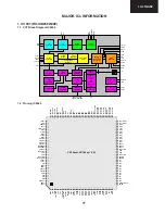 Preview for 77 page of Sharp AQUOS LC-37GA5E Service Manual