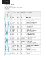 Preview for 78 page of Sharp AQUOS LC-37GA5E Service Manual