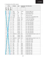 Preview for 79 page of Sharp AQUOS LC-37GA5E Service Manual