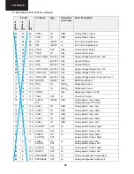 Preview for 80 page of Sharp AQUOS LC-37GA5E Service Manual