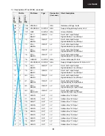 Preview for 81 page of Sharp AQUOS LC-37GA5E Service Manual