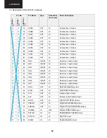 Preview for 82 page of Sharp AQUOS LC-37GA5E Service Manual