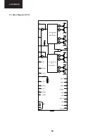 Preview for 84 page of Sharp AQUOS LC-37GA5E Service Manual