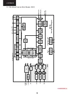 Preview for 86 page of Sharp AQUOS LC-37GA5E Service Manual