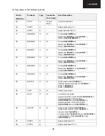 Preview for 97 page of Sharp AQUOS LC-37GA5E Service Manual