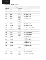 Preview for 102 page of Sharp AQUOS LC-37GA5E Service Manual