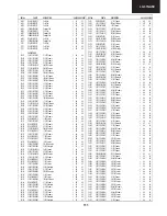 Preview for 111 page of Sharp AQUOS LC-37GA5E Service Manual