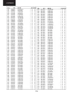 Preview for 114 page of Sharp AQUOS LC-37GA5E Service Manual